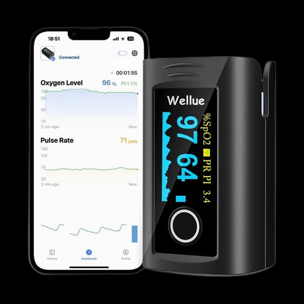 Wellue Bluetooth Fingertip Pulse Oximeter (FS20F)