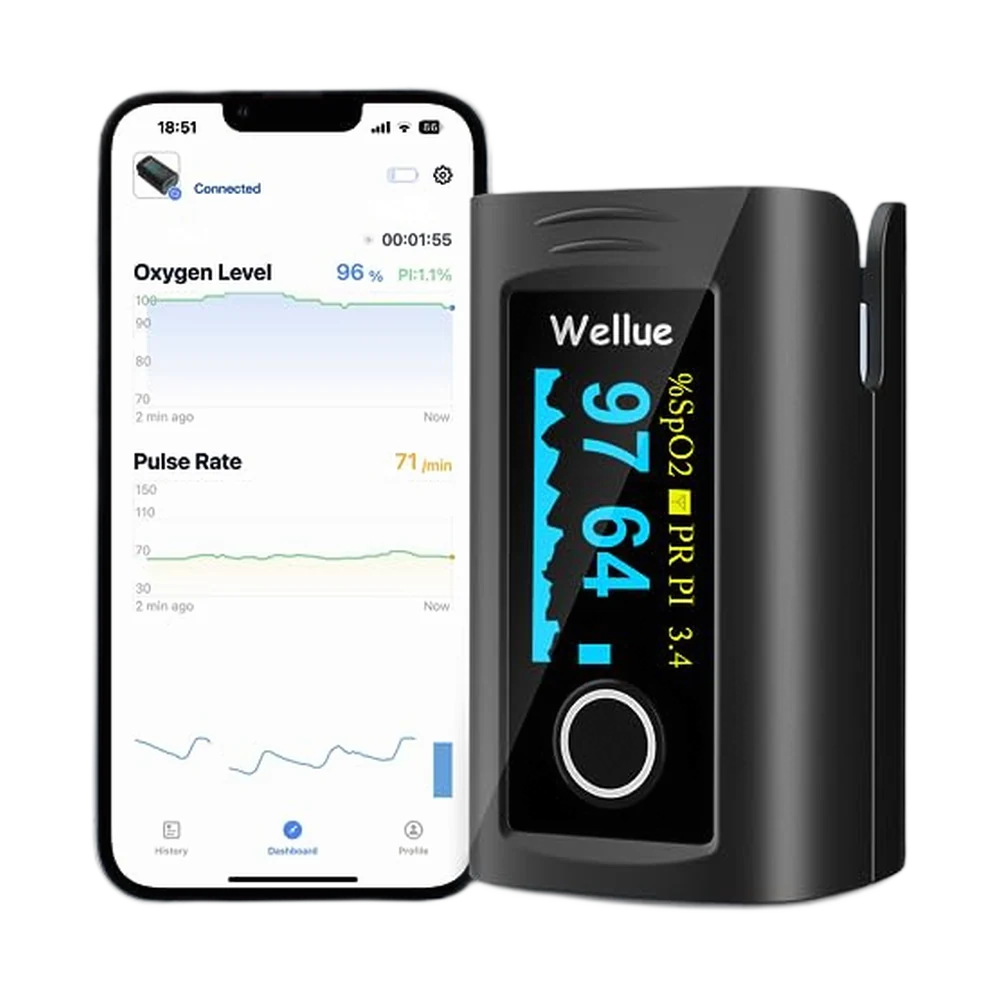 Wellue Bluetooth Fingertip Pulse Oximeter (FS20F)